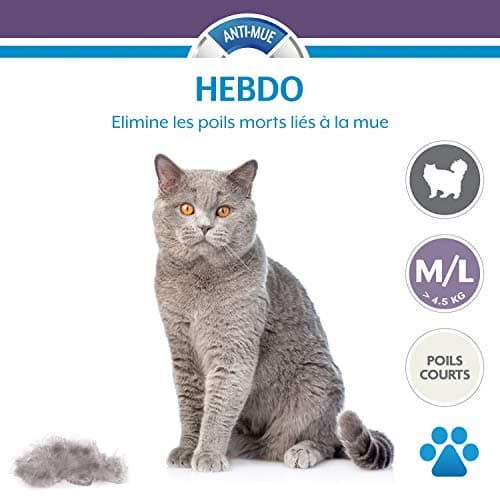 FURminator Undercoat deShedding Tool Cat L Short Hair - Image 4