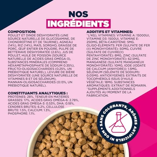 EUKANUBA Life Care Small Medium Puppy Food 1-12 Months, Rich in Lamb & Rice, Optimal Growth - DHA, Calcium, Omega 3&6, FOS, MOS, No Colorants, Artificial Flavours or GMOs - 12 kg - Image 7