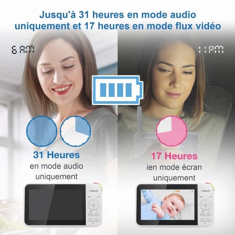 VTech VM924 Baby Monitor with Camera, Pan&Tilt,Video Baby Monitor with 5" LCD Screen,Up to 17 Hrs Battery Life,1.33x Zoom,Night Vision,300m Long Range,Soothing Sounds,2-Way Talk,Secured Transmission - Image 5