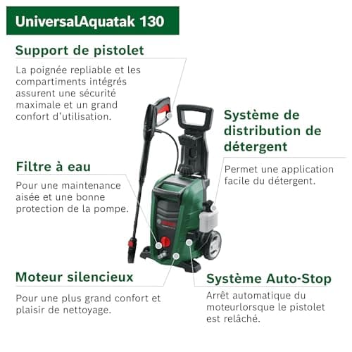Bosch High Pressure Washer UniversalAquatak 130 (2 Nozzles, Transparent Water Filter, High Pressure Gun, 6 m Hose, 5 m Cable, Cardboard, 1700 W, Pressure: 130 Bar, Maximum Flow Rate: 380 l/h) - Image 4