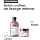 L'Oreal Professionnel Routine for Unruly & Unruly Hair - Liss Unlimited - Facilitates Smoothing - Moisturizes & Protects - Soft, Flexible & Light Hair - Shampoo (300 ml) + Mask (250 ml) - Image 3