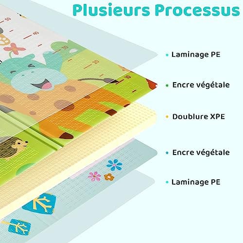 MAMIZO Baby Play Mat, 180 x 160 cm, Activity Mat for Baby, Children's Floor Mat, Thick Foam Foldable Reversible, Waterproof, Motor Skills Mat Promoting Sensory Development, Baby Gift - Image 5