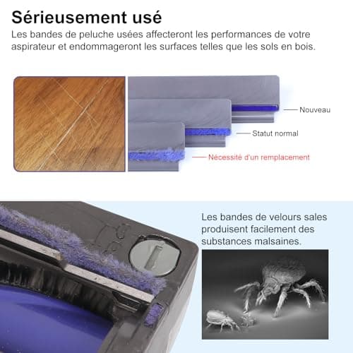 Soft Plush Strips + Shaft + Roller Replacement for Dyson V6 V7 V8 V10 V11 DC62 Direct Drive Cleaning Head Sole Plate Spare Parts for Dyson Brush - Image 7