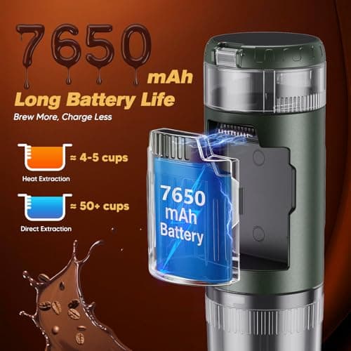 2 in 1 Portable Coffee Maker with 7650mAh Battery, Hot/Cold Extraction, for Nespresso Capsules and Ground Coffee, Portable Coffee Maker for Office, Travel and Camping (Green) - Image 6