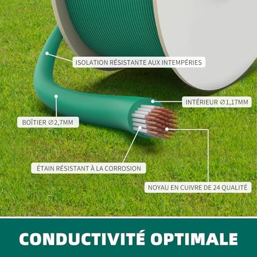 HAUSPROFI Robot Lawnmower Cable 100 m Universal Compatible Robot Lawnmower Wire, Quality Tinned Copper Peripheral Cable, Cable for Husqvarna, Worx, Gardena, Bosch, Yard Force etc - Image 3