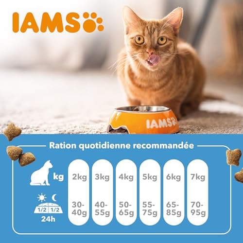 IAMS Ocean Fish Food for Adult Cats 1.5 kg - Image 7