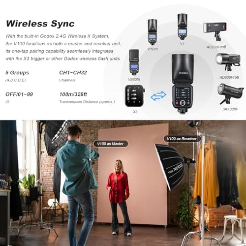 Godox V100-S V100 S Round Head Camera Flash Camera Flash 2.4G Wireless TTL Speedlight Strobe 100Ws HSS 1/8000s with Li-ION for Sony Cameras - Image 6