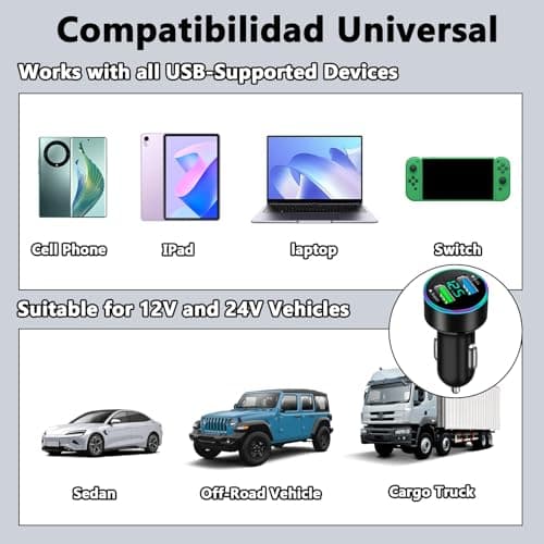 Fast USB Car Charger, Total 66W [Super & 3.1A] Car Charger with LED Digital Voltmeter, Portable Phone Charger Adapter for Phone - Image 6