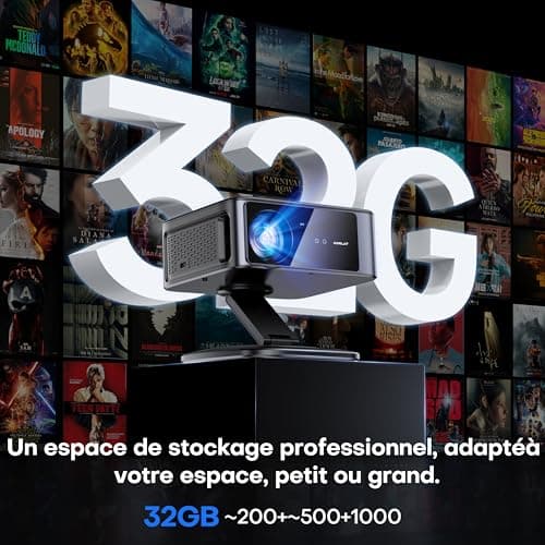 Horlat Google TV Projector 【38000 Lumens/Official Netflix /360° Rotatio】- Video Projector 4K Supported, Voice Control, WiFi 6 Bluetooth5.3, HDR10, Home Cinema/Outdoor Overhead Projector - Image 6
