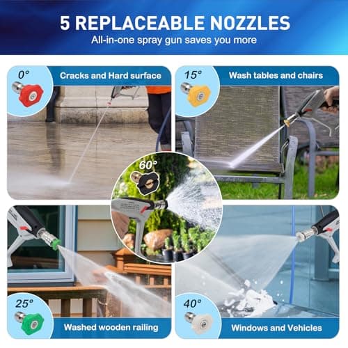 Pressure Washer Gun, 5 Nozzles Quick Connect Car Wash Gun，accessoires de lavage à pression à lance courte pour le nettoyage de voiture, connecteur de tuyau M22 14MM pour Karcher K1-K7 - Image 5