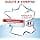 MERCUROCHROME Vaseline Pure – Tube – Multi-purpose – Facilitates the action of gliding – Travel Size – Easy to Carry – 75 ml – Made in France - Image 5