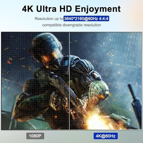 USB 3.0 HDMI KVM Switch 4K@60Hz 2K@144Hz, 2PC 2 Monitors, EDID Emulator, Dual Monitor KVM Switch for 2 Computers Sharing 2 Monitors and 4 USB 3.0 Ports, Wired Remote Control - Image 5