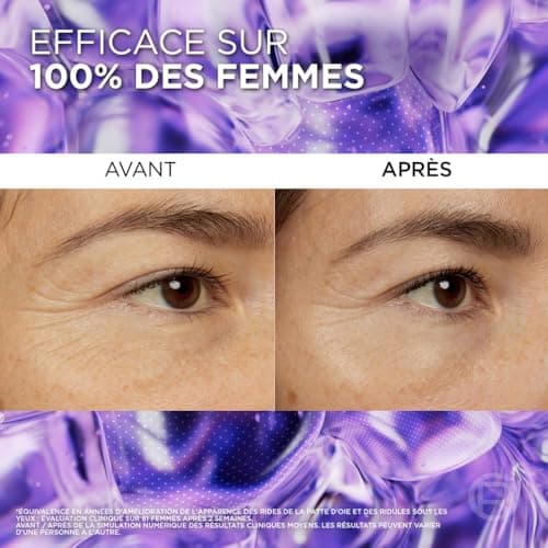 L'Oréal Paris - Eye Serum - Anti-Wrinkle, Anti-Puffiness & Concealer - With Pure Hyaluronic Acid and Caffeine - Innovative Triple-Ball Tip - Revitalift Filler - 20ml - Image 7