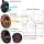 SOULWIT Foam Cushion Ear Pads for Sony MDR-7506 MDR-V6 MDR-V7 MDR-CD900ST Monitor Audio Headphones, Soft Protein Leather Earpads, High Density Foam - Image 6