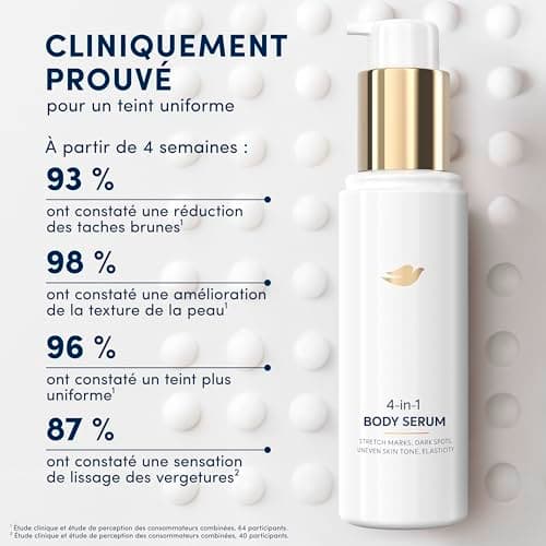 Dove Body Serum 4 in 1 for Stretch Marks, Dark Spots, Irregular Skin Tone and Loss of Elasticity Lotion with Tone Balance Complex, Niacinamide and Collagen Peptides 100ml 1 Piece - Image 7