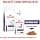 Royal Canin Expert Castrated Adult Small Dogs | 1.5 kg | Complete food for adult neutered dogs of small breeds | To maintain optimal body weight - Image 7