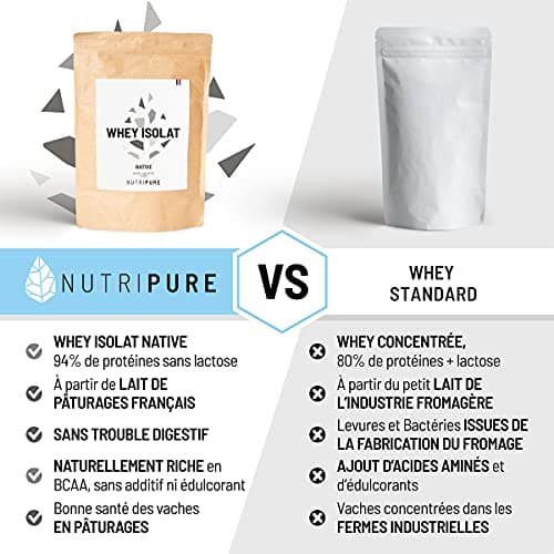 Nutripure | Whey Isolate Native Powder | Milk Protein Food Supplement | Muscle Development & Bodybuilding | 85% Protein, 19% BCAA, 40% EAA | Strawberry | 750g | France - Image 6