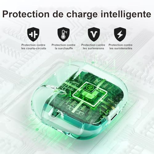 Replacement Wireless Charging Case Compatible with AirPods 4, 450mAh Charging Case with Bluetooth Button for Pairing - Image 6
