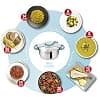 Seb P4620816 Pressure Cooker 7.5 L + Book of 100 Recipes, Induction, Stainless Steel Pressure Cooker, Made in France, Clipsominut' Easy - Image 6