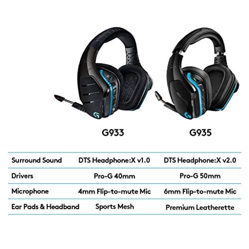 Logitech G 935, Wireless Gaming Headset with 7.1 Surround Sound, Pro-G 50mm Drivers, LIGHTSYNC RGB (Refurbished) - Image 8