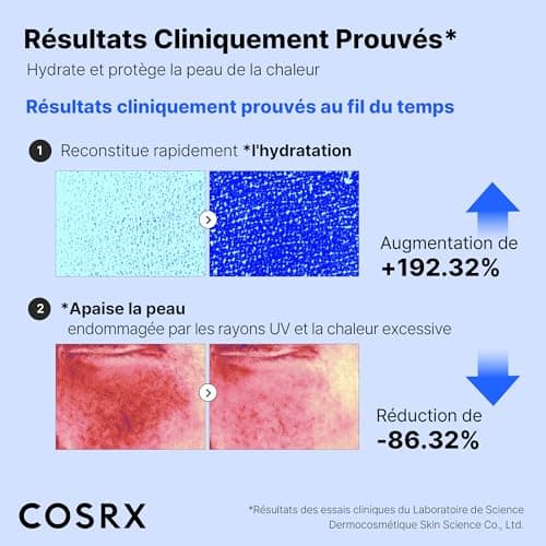 COSRX Ultra Light Invisible Sunscreen | SPF50 PA++++, Pas d'écran solaire White Cast, léger et à absorption rapide, protection UV, hydratation boost pour peau endommagée par le soleil, Korean Skincare - Image 9