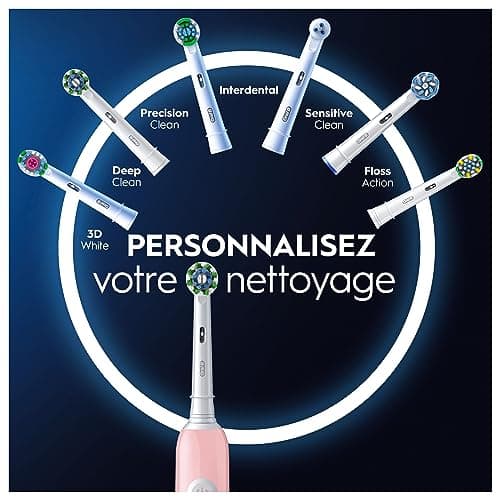 Oral-B Pro 1 Brosse À Dents Électrique Rose, Avec Un Capteur De Pression Pour Protéger Les Gencives Et Les Dents Sensibles, Avec Des Accessoires, 1 Brossette De Rechange, Douce Et Ronde, 1 Chargeur - Image 6