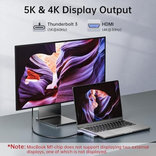 Mac HDMI Adapter, USB C Hub 8 in 2 Adapter for MacBook Pro/Air with HDMI 4K Thunderbolt 3 100W 40Gbps, USB C 3.0, 2 USB 3.0, USB 2.0, SD/TF Card Reading, Macbook M4 M3 M2 M1 2025-2018 - Image 7