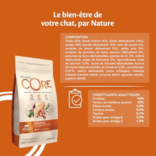 Wellness CORE Original 4 kg, Chicken/Turkey – Dry Food for Adult Cats, 100% Natural, Hypoallergenic, Rich in Meat - Image 5