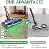 Replacement Vacuum Cleaner Brush for Dyson V6 Animal, V6 Fluffy, DC58, DC59, DC61, DC62, DC74 V Shape Turbine with Headlights for Green Color Hard LED and Carpet - Image 7
