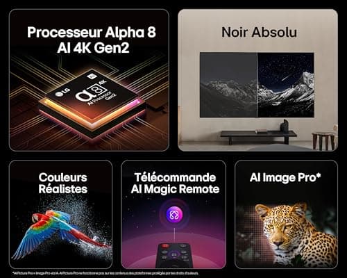 LG 2025 OLED TV | OLED48B5 | 48'' (121 cm) | OLED| α8 AI 4K Gen2 Processor | Dolby Vision & Atmos | Alexa - Image 4