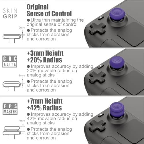 Skull & Co. Skin Thumb Grip Set, CQC and FPS Joystick Cap, Analog Stick Cap for Steam Deck/Steam Deck OLED and ROG Ally/ROG Ally X - Black, 3 Pairs (6 Pieces) - Image 7