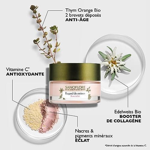 Sanoflore – Regard des Reines Rose Eclat – Soin contour des yeux anti-rides anti-cernes certifié bio– Edelweiss Bio – Vitamine C – 15 ml - Image 6