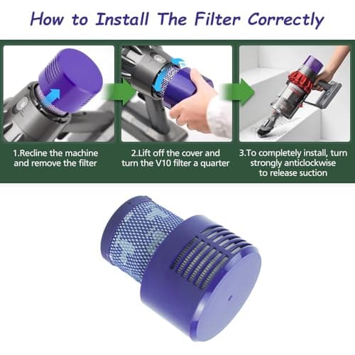 2Pcs Replacement V10 Filters for Dyson V10 Cyclone Series, V10 Absolute, V10 Animal, V10 Total Clean, SV12 - Image 5