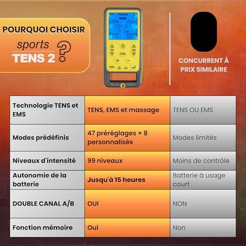 TensCare Sports Tens - Muscle Stimulator, TENS, EMS, Massage & Manual, Pain Relief, Muscle Toning & Relaxation - Image 7