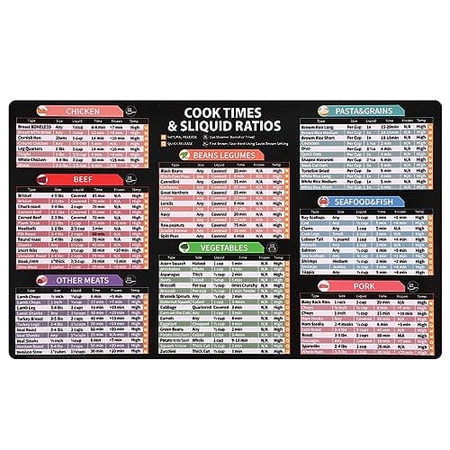 TM Instant Pot Cheat Sheet Magnet, Modern Style, 25 x 15 cm, Paper and Magnet, 1 Piece, Baking Guide, Quick Instant Cooking Aid - Image 2