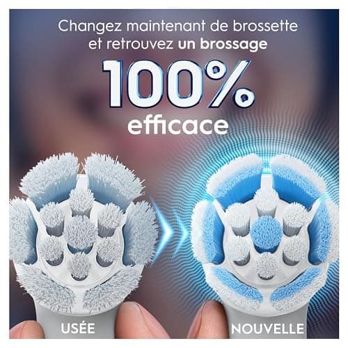 Oral-B Pack of 8 Gentle Care Replacement Brushes, Genuine White, Softest Brushing, Suitable for Sensitive Gums, Toothbrush for Oral B iOS Electric Toothbrushes, Cardboard - Image 8