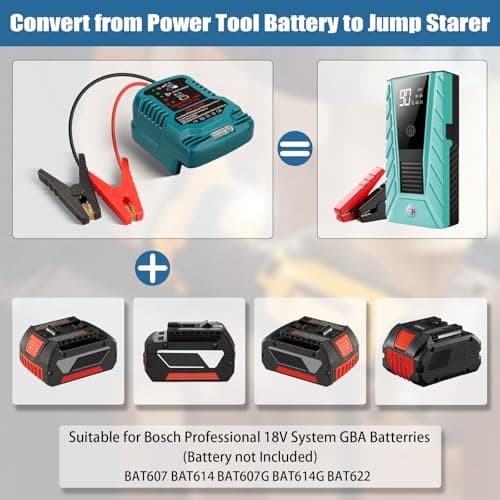 Car Jump Starter Adapter for Bosch Professional Battery 18V GBA 11AWG Cable Converted to Car Jump Starter, Starter Kit Cable for Car Battery (No Battery) - Image 3