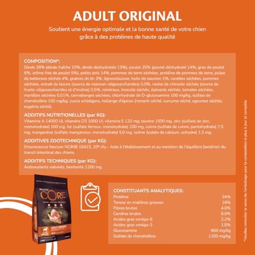 Wellness CORE Original 10 kg, Chicken/Turkey - Grain Free, Natural, Hypoallergenic, High Protein, High Meat Content, Supports Hips & Joints - Image 5