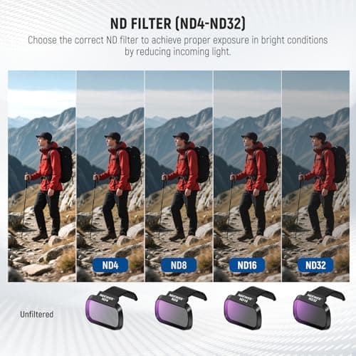 NEEWER ND Filters Compatible with DJI Mini 4K/2 SE/SE/2/Mavic Mini (Pack of 4) ND4+ND8+ND16+ND32, Multi-layer HD Optical Glass Clip-on, Neutral Density, Accessory for Drone Camera Lens, FL-B39 - Image 4