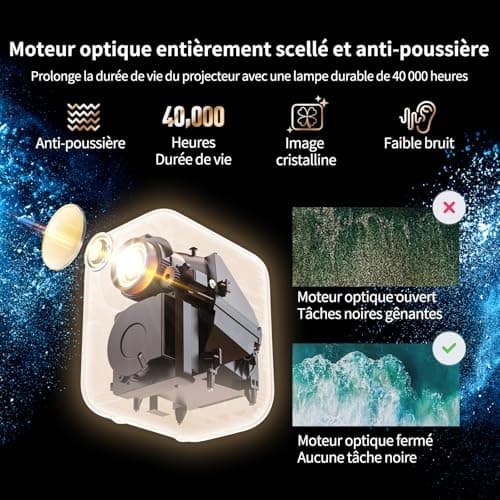 WEMAX Mini Video Projector【Netflix & Google TV Certified】Smart Portable Projector【Support 4K & 1080P Native】Projector with WiFi/Bluetooth, Dolby Audio, Video Projector for Home Cinema, Outdoor - Image 6