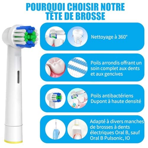 GENKENT Toothbrush Heads Compatible with Oral-B Electric Toothbrush, 20 Toothbrush Heads for Oral B Vitality Pro 3 Models - Image 5