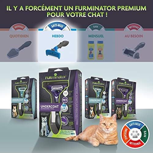 FURminator Undercoat deShedding Tool Cat L Short Hair - Image 8