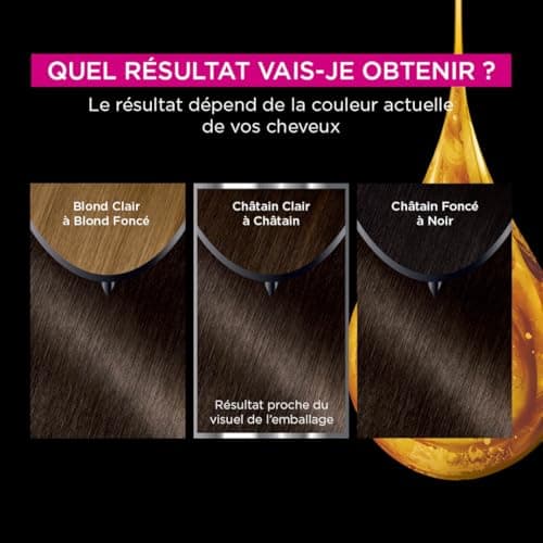 Garnier Coloration Permanente - Sans Ammoniaque - Aux Huiles Naturelles de Fleurs - Châtain Clair Fondant (5.0) - Olia - Image 7