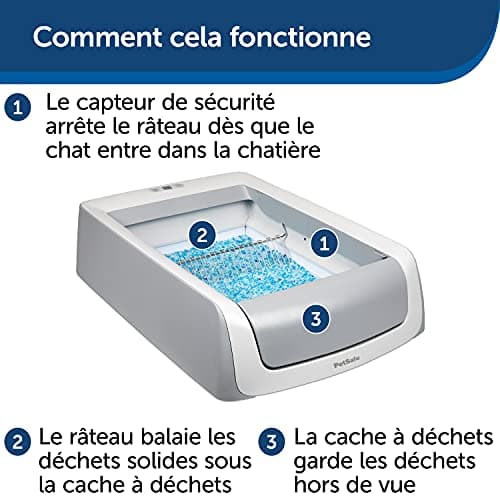 PetSafe - ScoopFree - Covered Self-Cleaning Litter Tray, Second Generation - No More Pickup, Privacy, Health Tracking - Image 5