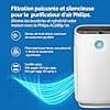 Filter Kit for Philips Air Purifier [AC2882/10 & AC2887/10] - 1 NanoProtect HEPA Filter and 1 Activated Carbon Filter [Replaces FY2422/30 & FY2420/30] - Image 5