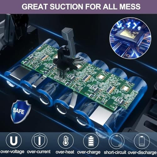 Battery for Dyson V8 SV10, LONGFIT Li-ION Battery 6500mAh Compatible with Dyson V8 Absolute, Animal, Fluffy V8 Parquet V8 Motorhead Cordless Vacuum Cleaner - Image 6