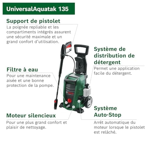 Bosch UniversalAquatak 135 High Pressure Washer (1900 Watt, Pressure: 135 Bar, Max Flow Rate: 410 l/h, Carton Packaging) - Image 4