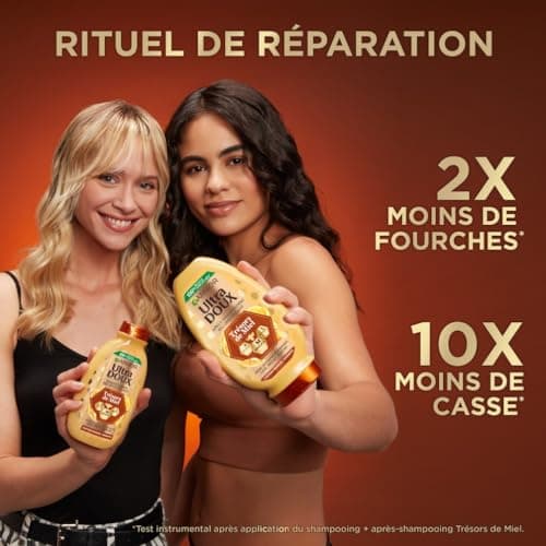 Garnier Ultra Gentle - Replenishing Conditioner - Enriched with Acacia, Lavender & Manuka - For Fragile & Brittle Hair - Honey Treasures - 250 ml - Image 6