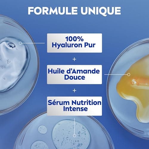NIVEA Intense Hydration Body Lotion 72H (1 x 250ml) - Nourishing Milk with Pure Hyaluronic Acid & Sweet Almond Oil - Moisturizing Body Cream for Dry to Very Dry Skin - Image 5