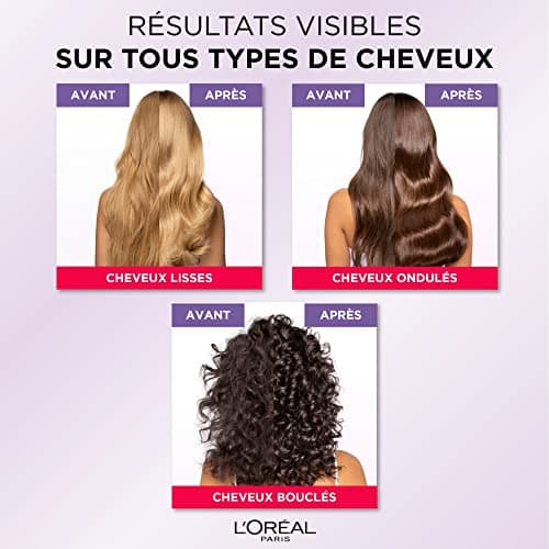 L'Oréal Paris - Hydra-Regenerating Mask for Dehydrated and Tired Hair - 72H Hydration - With Hyaluronic Acid - Elseve Hyaluron Repulp - 310ml (Pack of 2) - Image 3
